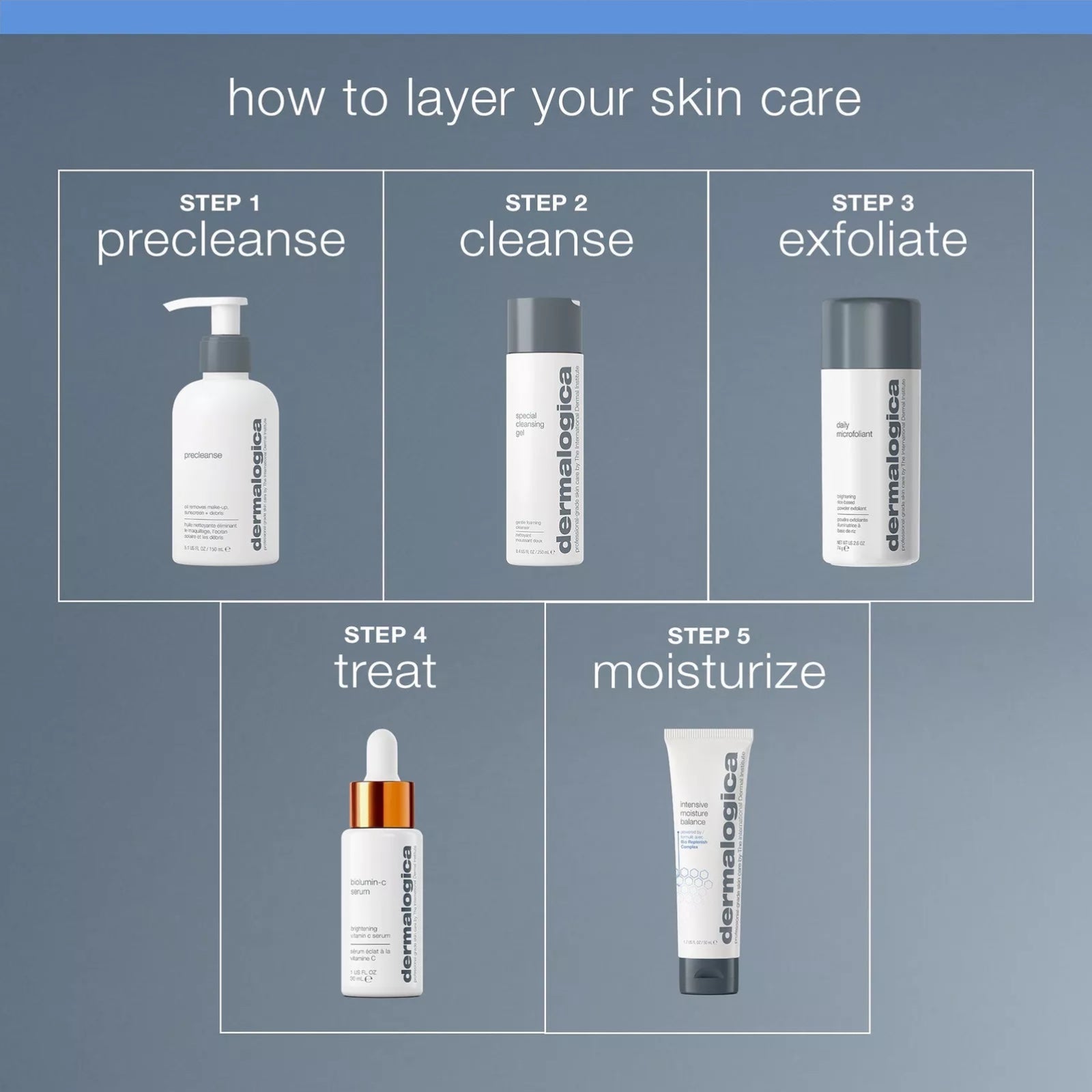 Dermalogica Mini Intensive Moisture Balance