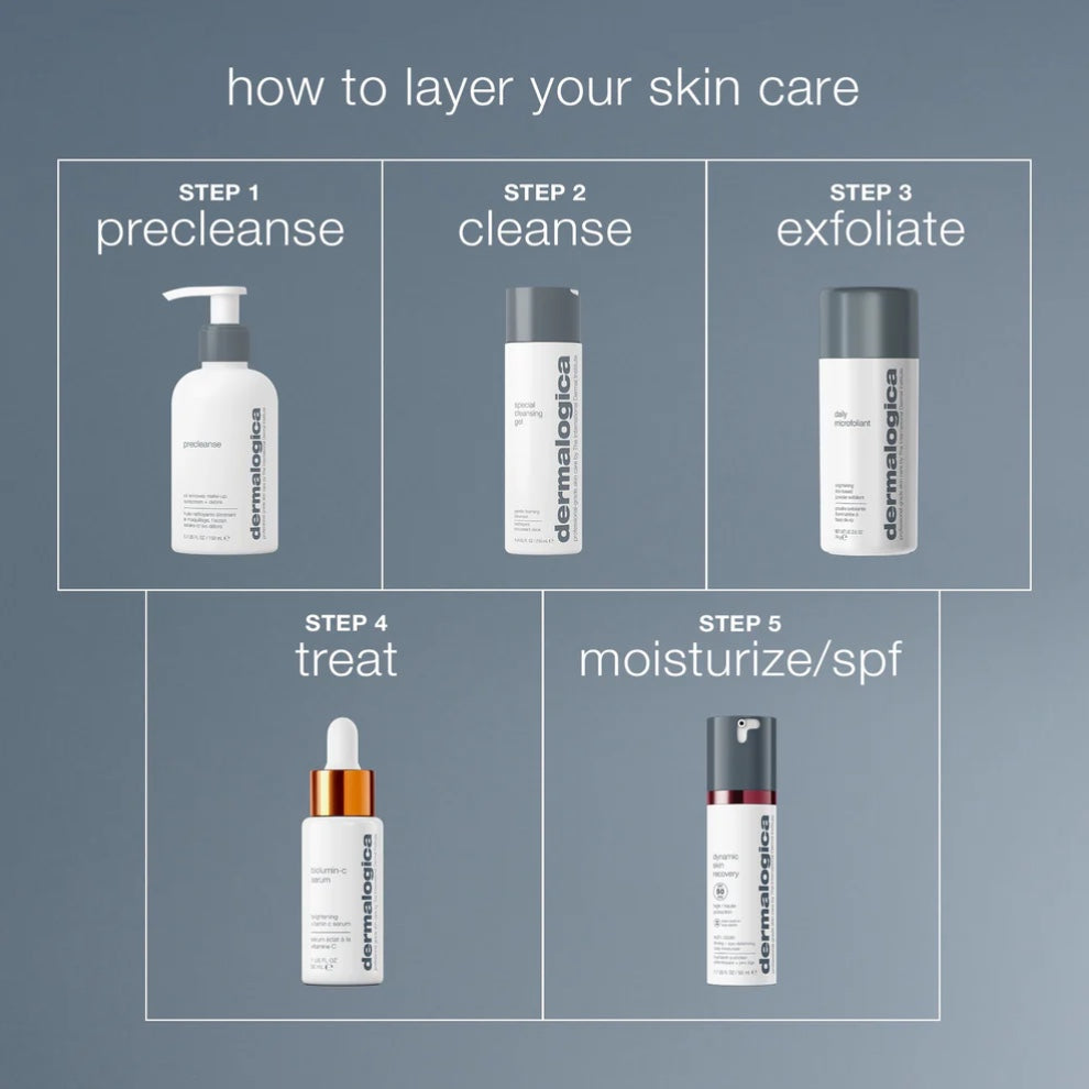Dermalogica Special Cleansing Gel 1.7 oz
